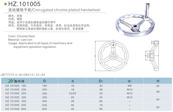 波紋鍍鉻手輪 波紋鍍鉻手輪
