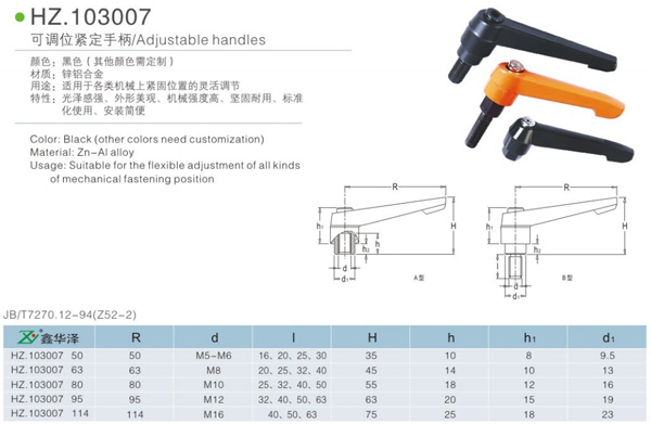 可調位緊定手柄