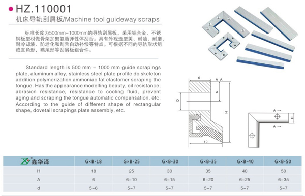 機床導軌刮屑板